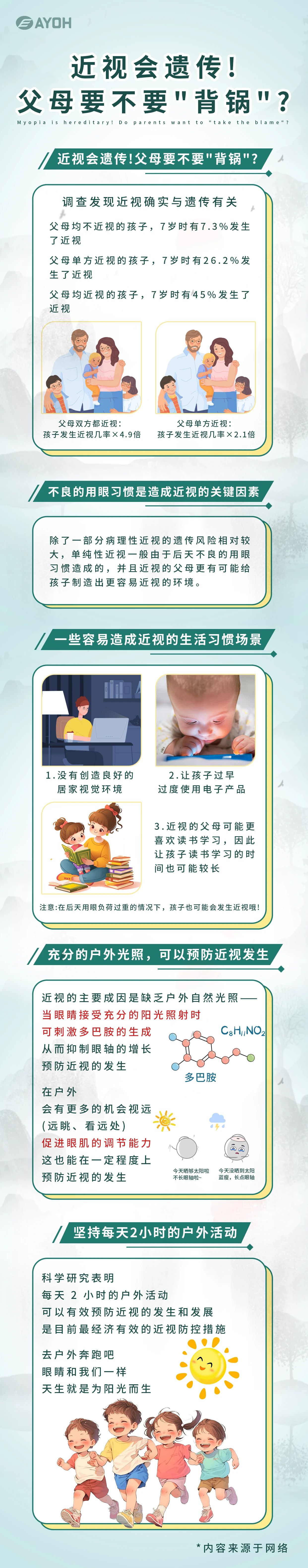 近视会遗传！父母要不要“背锅”？